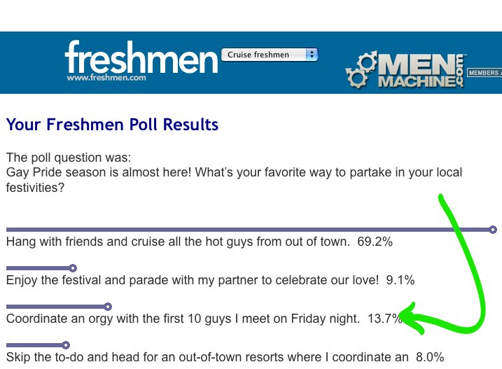 freshmen-poll-results